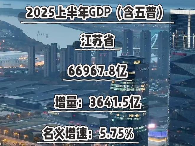 67万亿三类人先笑了！开元棋牌江苏半年狂揽(图2)