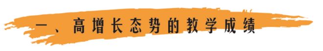 高级中学2025年招生简章开元棋牌南阳市第六完全学校(图6)