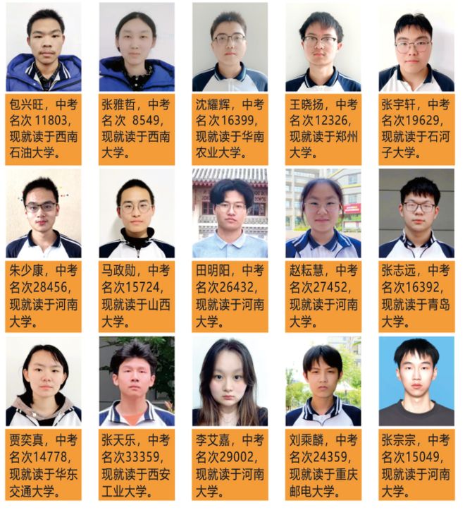 高级中学2025年招生简章开元棋牌南阳市第六完全学校(图5)