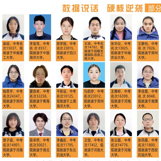 高级中学2025年招生简章开元棋牌南阳市第六完全学校(图21)